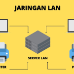 Teknologi Jaringan LAN Yang Terhubung Ke Perangkat Sekitar